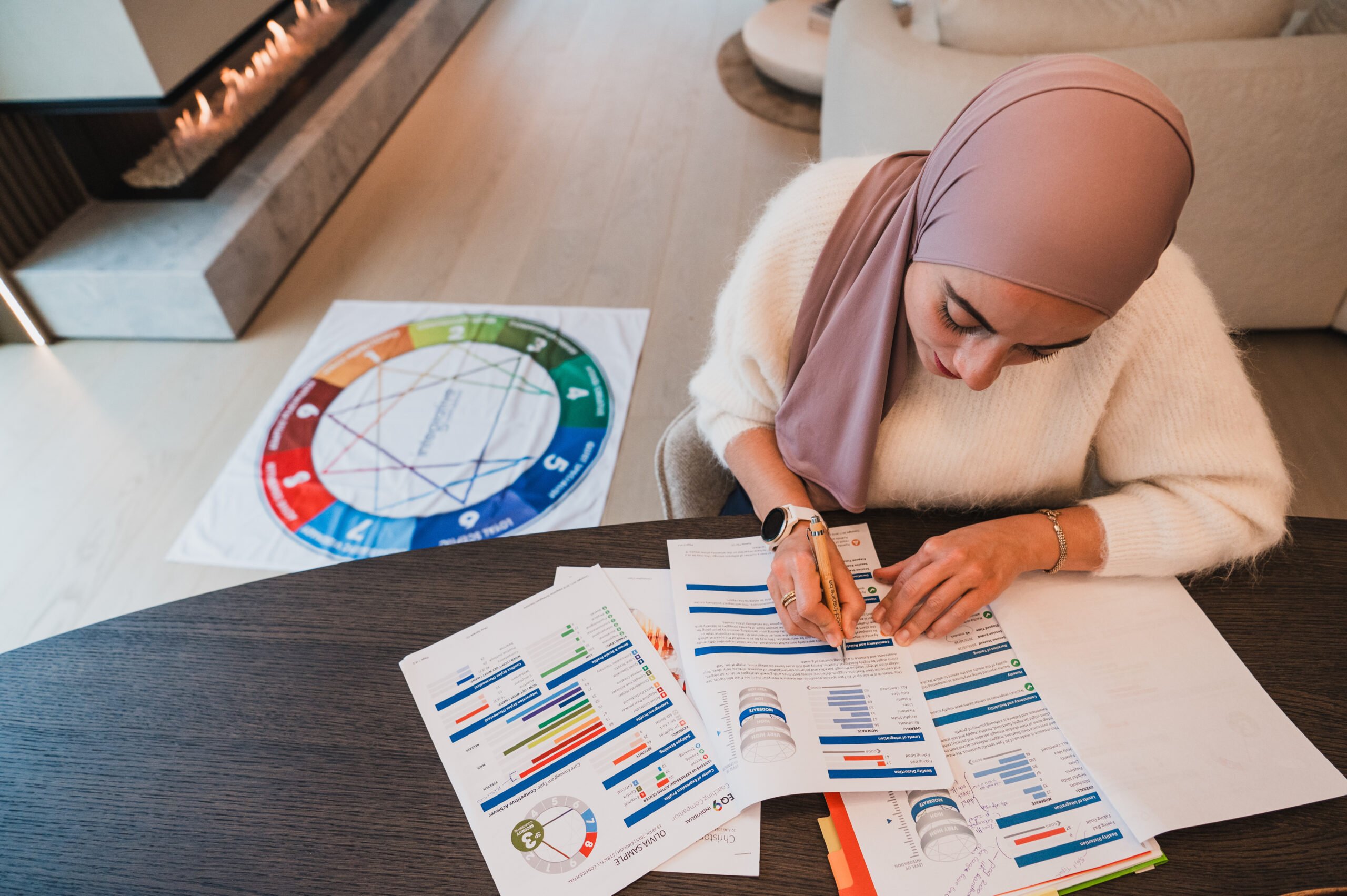 Naziha analyseert enneagram assessment rapporten voor leiderschapscoaching — Lead & Inspire