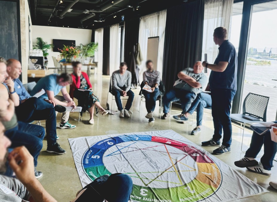 Enneagram als tool in teambegeleiding voor betere samenwerking en begrip — Lead & Inspire